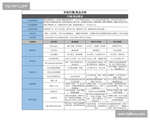 比赛策略优化：如何通过精准分析与灵活调整赢得竞争优势