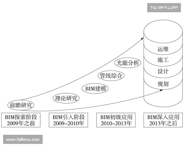 德甲俱乐部财务状况分析与未来发展趋势探讨 德甲俱乐部财务状况分析与未来发展趋势探讨